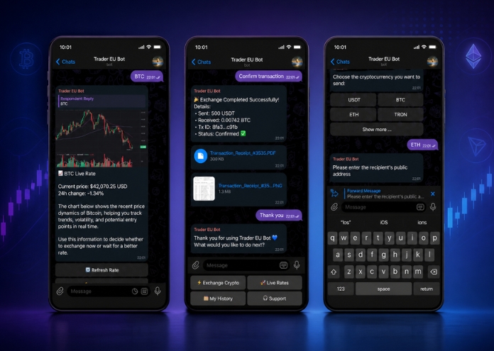 Telegram Bot Flow